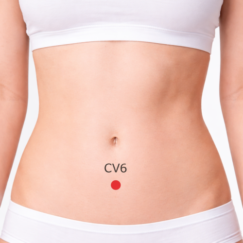 Acupoint_Guanyuan